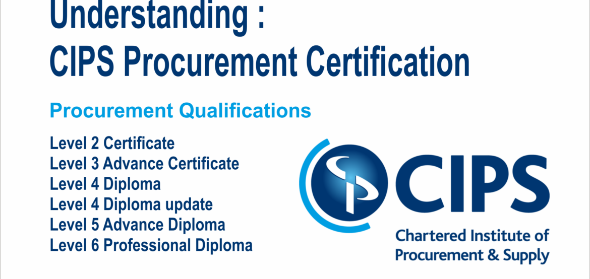 The Chartered Institute of Procurement and Supply (CIPS) The Chartered Institute of Procurement and Supply (CIPS)